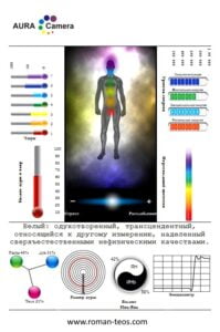 aura_photo