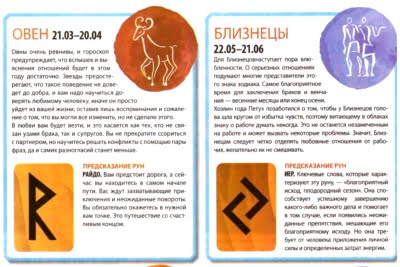 Общий гороскоп для знаков зодиака Общий гороскоп для знаков зодиака