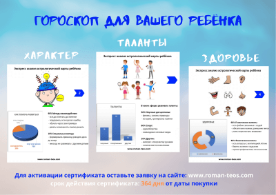 podarochnyj sertifikat detskij goroskop podarochnyj sertifikat detskij goroskop