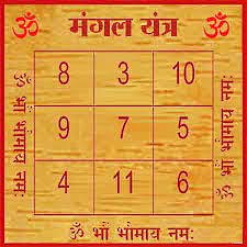 yantra marsa chislovaya Янтра Марса - числовая