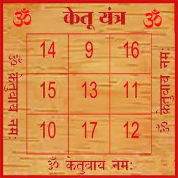 chislovaya yantra ketu Числовая Янтра Кету