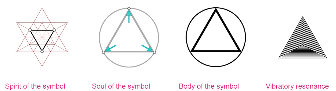 Сакральная геометрия числа 3