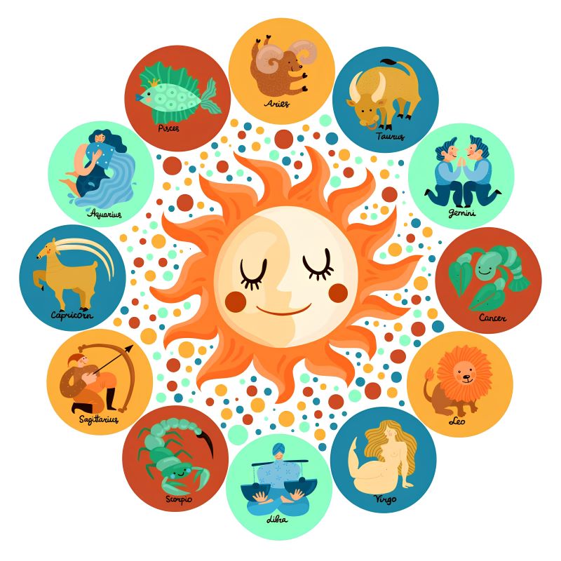 Почему гороскоп для ребенка так важен Акварельное изображение зодиака