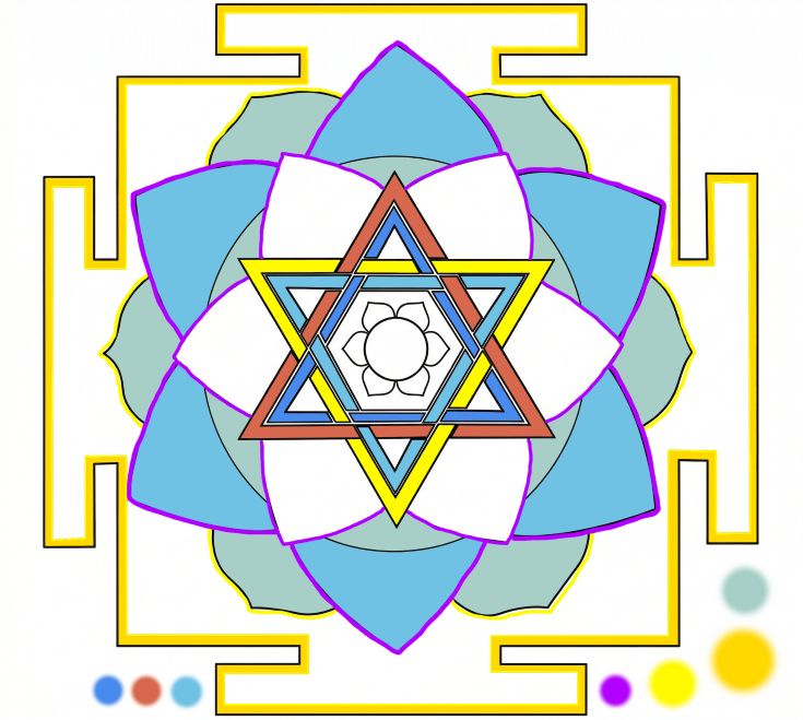  Треугольники Шатконы