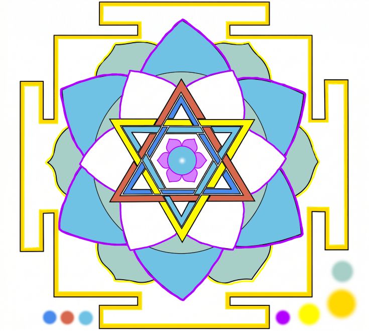 Геометрия Янтры