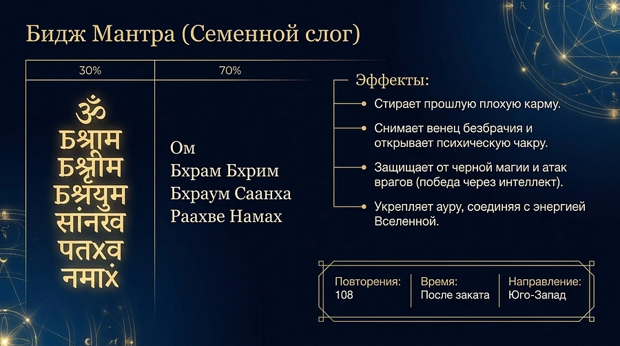 08_bija_mantra