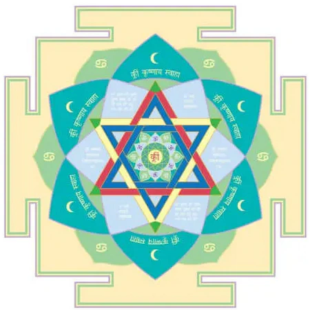 Moon-Yantra_small