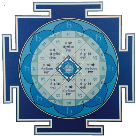 Saturn Yantra