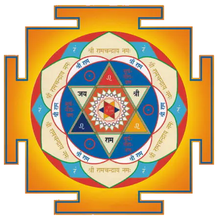 Surya Yantra