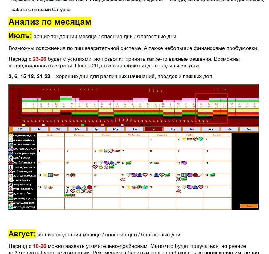 individualnyj-goroskop-analiz-po-mesyaczam-optimized