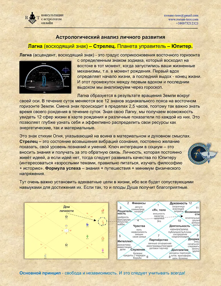 Астрологический_анализ_1_optimized
