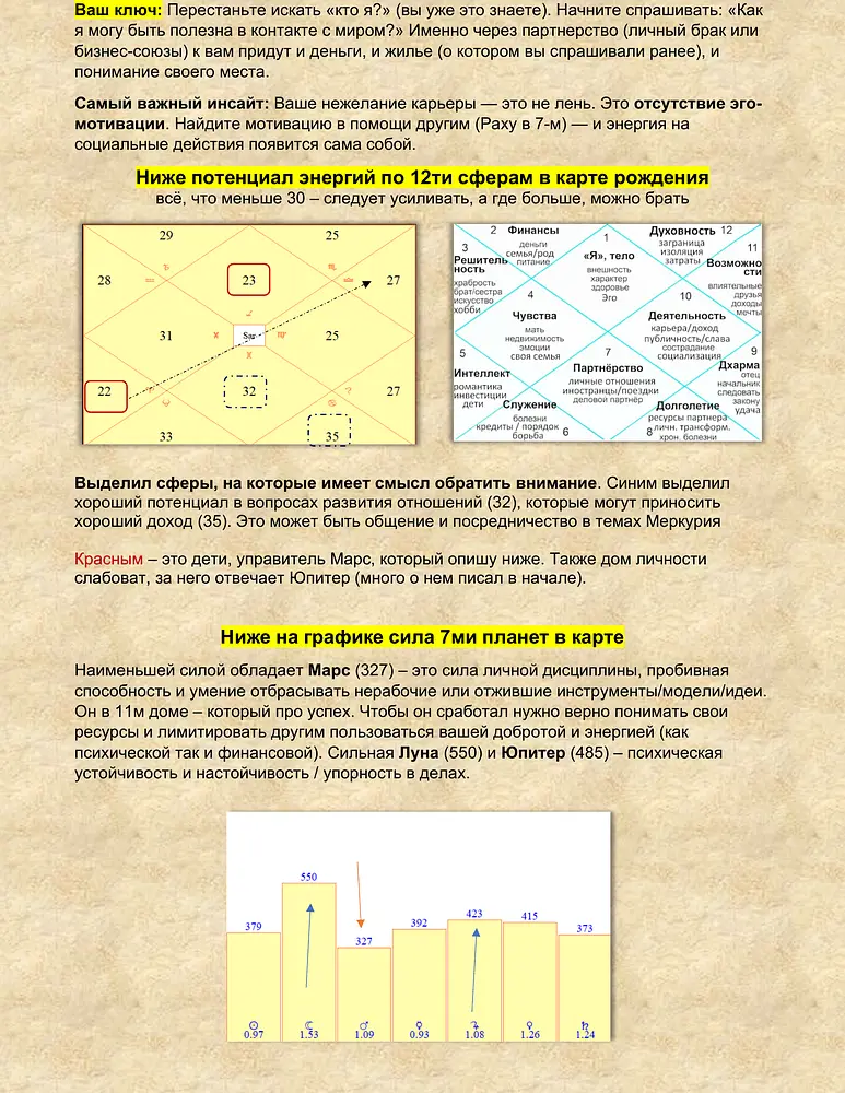 Астрологический_анализ_3_optimized