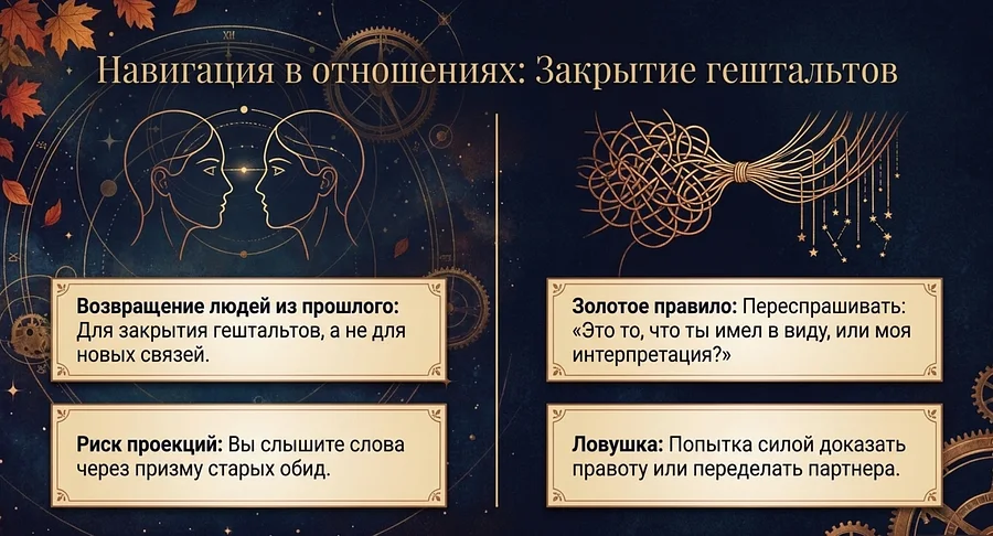Лунный календарь 2026 ретро планеты 3_optimized