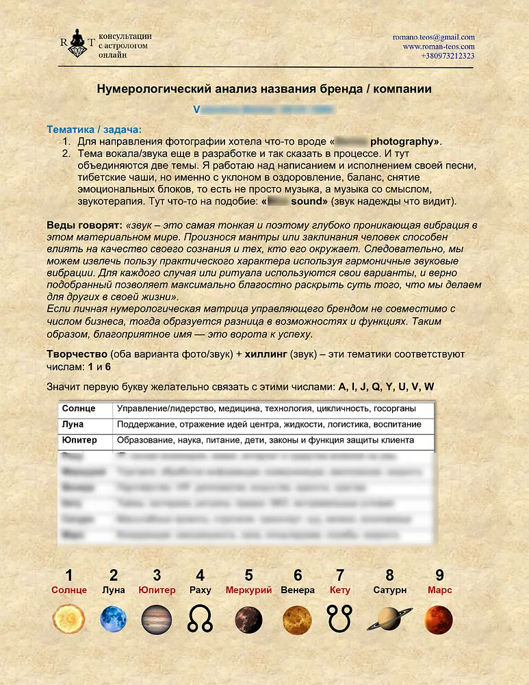 Нумерологический_анализ_бренда_пример_1_optimized