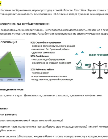 ekspress analiz rebyonka Гороскоп ребёнка отчёт 2