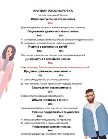 sovmestimost partnyorov eksperss analiz comparability express report ru