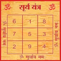 czifrovaya yantra solncza czifrovaya yantra solncza