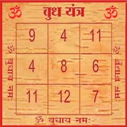 янтра меркурия числовая