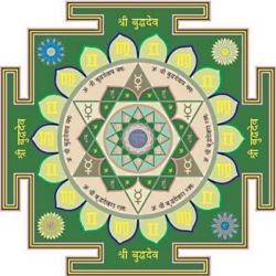 yantra merkuriya geometricheskaya