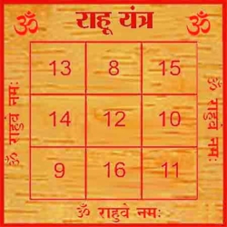 yantra rahu chiselnaya