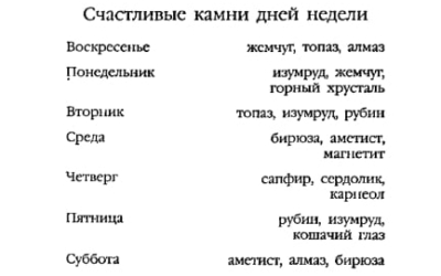 dragoczennye kamni po dnyam nedeli Драгоценные камни по дням недели