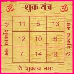 Числовая янтра Венеры