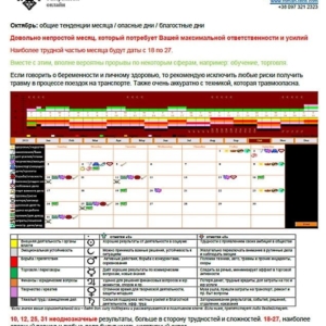 goroskop na god Гороскоп на год 2