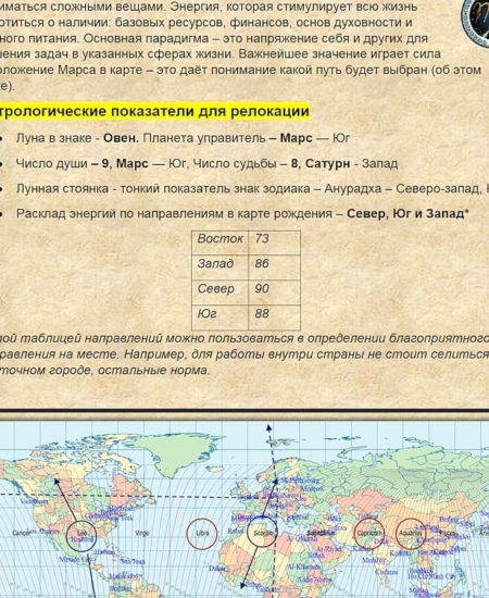 Выбор страны